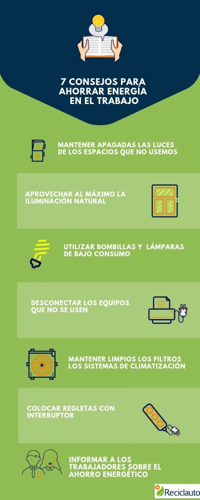 ▻ Consejos para ahorrar energía en tu empresa - Reciclauto