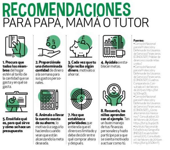 Abre tu primera cuenta de banco y descubre cómo ahorrar ...