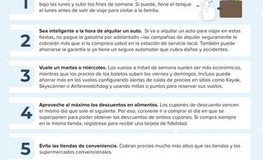 12 formas fáciles de ahorrar dinero en estas fiestas by Family ...