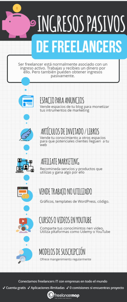 Obtener Ingresos pasivos siendo freelancers - Ideas y Consejos