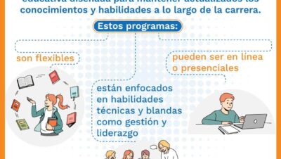 Educación continua: La clave para mantenerse relevante en el ...