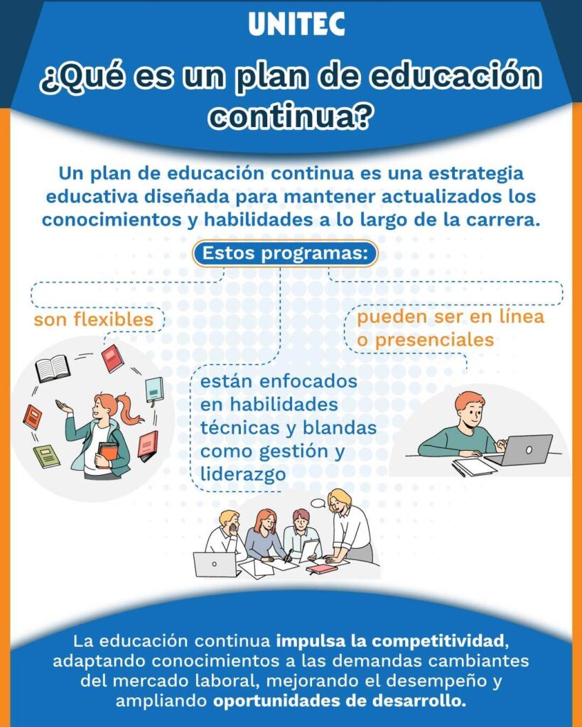 Educación continua: La clave para mantenerse relevante en el ...