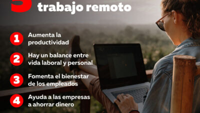 5 beneficios de hacer trabajo remoto